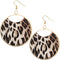 Brown Cheetah Earrings